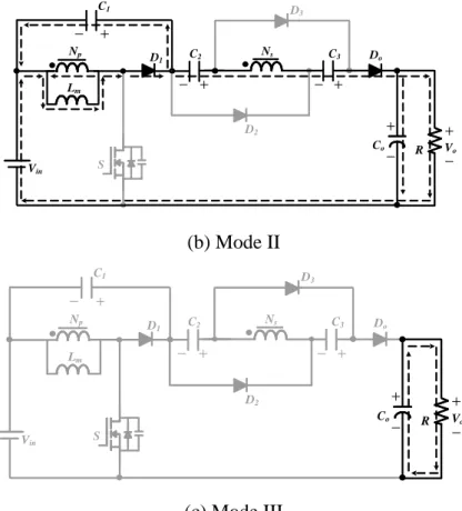 Fig. 6.    Current flowing path of operating modes during one switching period at DCM operation