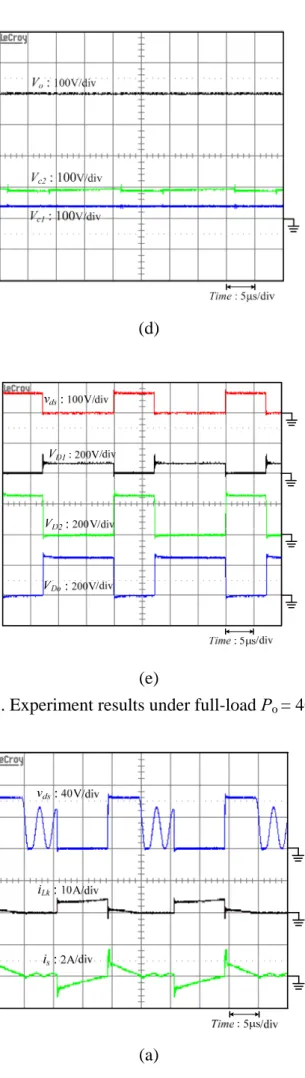 Fig. 11. Experiment results under full-load P o  = 400 W. 