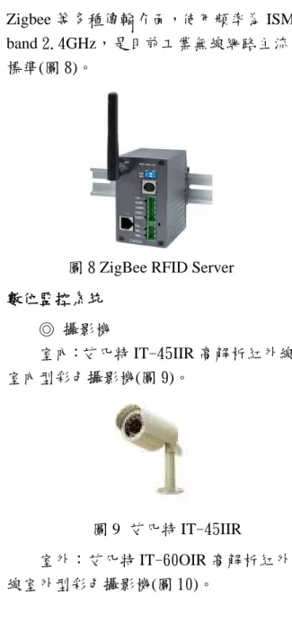 圖 8 ZigBee RFID Server  數位監控系統  ◎  攝影機  室內：艾凡特 IT-45IIR 高解析紅外線 室內型彩色攝影機(圖 9)。  圖 9  艾凡特 IT-45IIR  室外：艾凡特 IT-60OIR 高解析紅外 線室外型彩色攝影機(圖 10)。  圖 10  艾凡特 IT-60OIR  ◎  PC 與數位影像監控卡  採用艾凡特 T-650/16 Cam DVR 數位 監控系統，可以接上 16 支攝影機，可利 用監控主機的螢幕或透過 TCP/IP 網路經 由遠端監看(圖 11)。