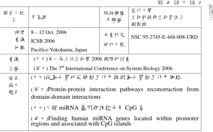 表 Y04  行政院國家科學委員會補助國內專家學者出席國際學術會議報告                                                            95 年 10 月 16 日 報告人姓名 吳家樂 服務機構及職稱 亞洲大學 生物科技與生物資訊系 副教授 時間 會議      地點 8 – 12 Oct