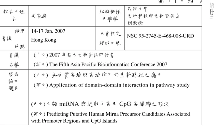 表 Y04  行政院國家科學委員會補助國內專家學者出席國際學術會議報告                                                            96 年 1 月 29  日 報告人姓名 吳家樂 服務機構及職稱 亞洲大學 生物科技與生物資訊系 副教授      時間 會議      地點 14-17 Jan