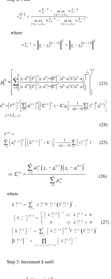 Table 1. The characteristics of 4 clusters  Cluster samples 