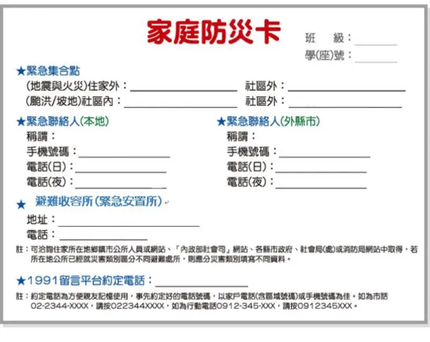 圖 2- 12 家庭防災卡  2.8 避難疏散之規劃  2.8.1 原則與流程  校園疏散主要以人員疏散為主，因此在規劃疏散計畫時，對疏散時機之認定非常重 要，而疏散時機為意外狀況有擴大之虞或對人員可能造成生命威脅時，須即刻通知人員 進行疏散。若本校有特殊師生時需考量專人協助避難。  對於校內教職員生平時應加強防災演練知識宣導，並藉由每學期之定期演練，演練 各種校內可能發生之災害應變演習，加強人員對於疏散動線的熟悉程度，避難引導組每 學期規劃每棟建築物舉辦一次避難疏散演練，使得在實際災害發生時，能有效增加緊