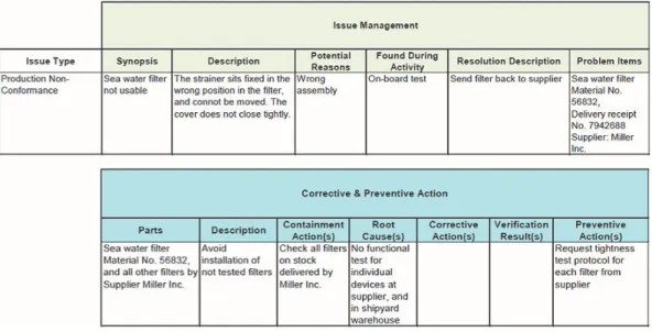 Figure 8: Example of an issue created in the Teamcenter Issue Management and CAPA solution