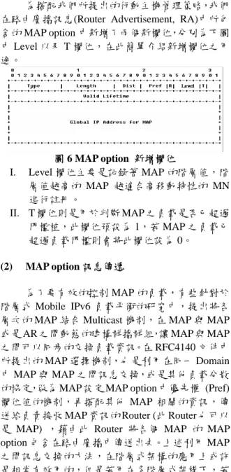 圖 7  實驗網路架構圖 
