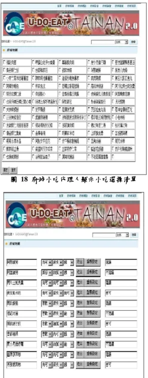 圖 圖 圖 圖  18  府城小吃代理人府城小吃代理人 府城小吃代理人顯示小吃選擇清單府城小吃代理人顯示小吃選擇清單 顯示小吃選擇清單 顯示小吃選擇清單 圖圖圖 圖  19  府城小吃代理人模糊變數輸入 府城小吃代理人模糊變數輸入府城小吃代理人模糊變數輸入 府城小吃代理人模糊變數輸入  五五五 五、、 、結論、結論 結論 結論 本論文運用 Web  2.0 技術建構網路社群府城 美食知識管理平台，提供各類社群服務功能及社群 活動，以提供使用者能夠分享資訊以及互動，進而 從使用者互動中萃取出重要的資訊，讓系統