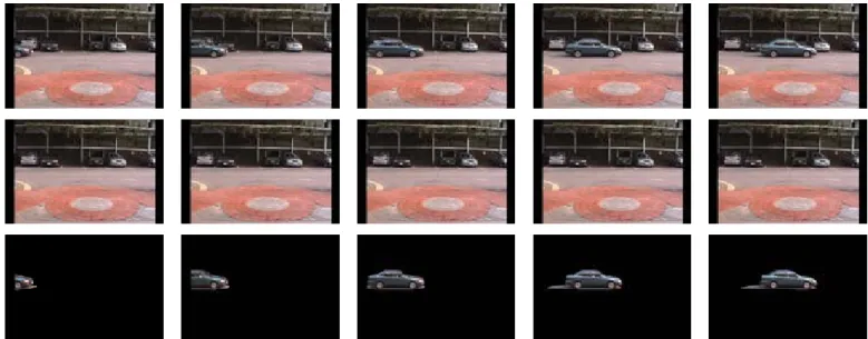 Figure 6. Video inpainting with stationary background. Top row: Five selected frames from the original car  sequence