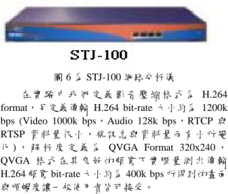 圖 6 為 STJ-100 網路分析儀  在 實 驗 中 我 們 定 義 影 音 壓 縮 格 式 為 H.264  format，另定義傳輸 H.264 bit-rate 大小約為 1200k  bps (Video 1000k bps，Audio 128k bps，RTCP 與 RTSP 資料量很小，視訊息與資料量而有小所變 化 ) ， 解 析 度 定 義 為 QVGA Format 320x240 ， QVGA 格 式 在 其 良 好 的 頻 寬 下 實 際 量 測 出 傳 輸 H.264 頻寬 bit