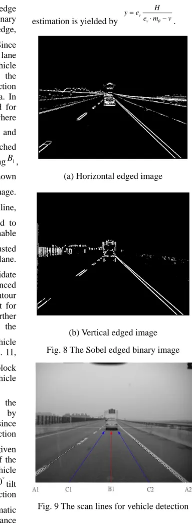 Fig. 9 The scan lines for vehicle detection 