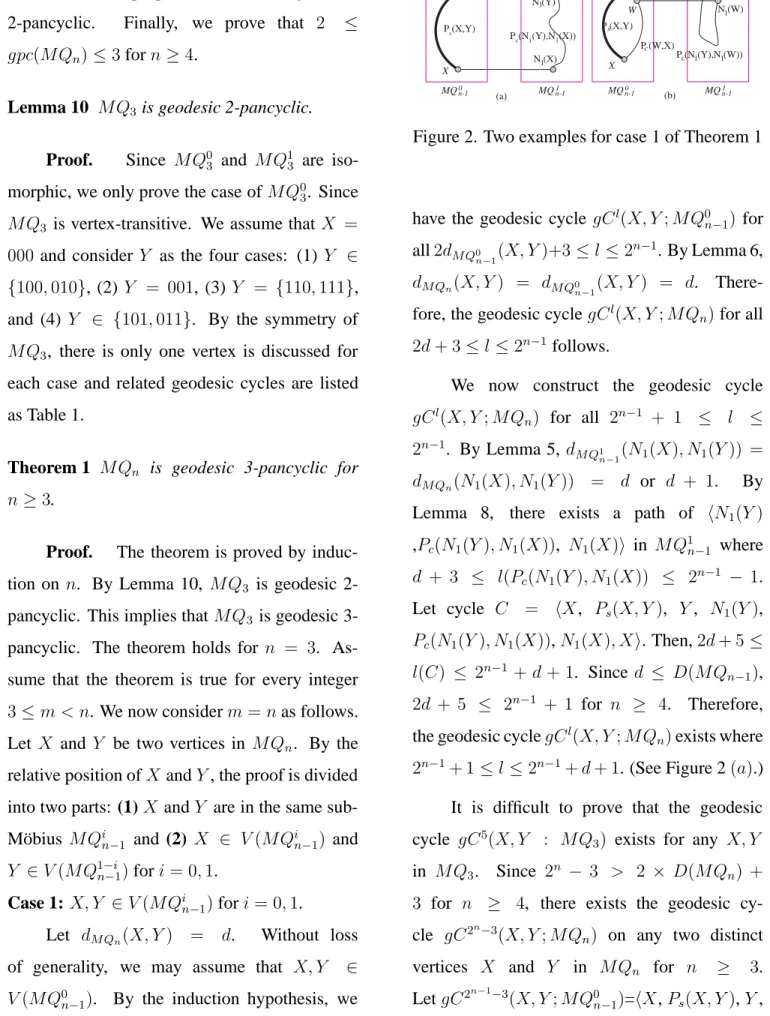 Figure 2. Two examples for case 1 of Theorem 1