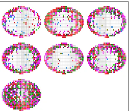 Figure 2.7 The CP wafers of low yield lot (LOT0032) 