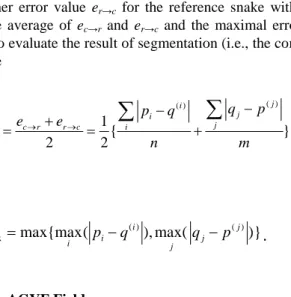 Figure  5( a ) de mons t r a t e s a “ c i r c l e ” i mage c or r upt e d  wi t h  Ga us s i a n  r andom  noise and Figure 5(b) shows its edge map obtained by gradient operation