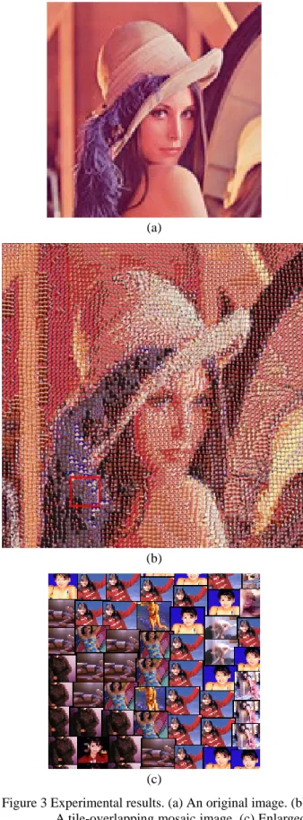 Figure 3 Experimental results. (a) An original image. (b)  A tile-overlapping mosaic image