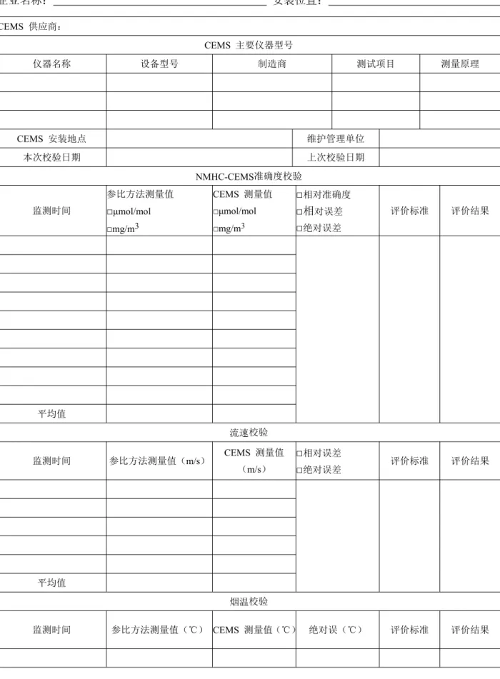 表 H-3 NMHC-CEMS 校验测试记录表 企业名称： 安装位置： CEMS 供应商： CEMS 主要仪器型号 仪器名称 设备型号 制造商 测试项目 测量原理 CEMS 安装地点 维护管理单位 本次校验日期 上次校验日期 NMHC-CEMS准确度校验 监测时间 参比方法测量值 □ μmol/mol □mg/m 3 CEMS 测量值□μmol/mol□mg/m3 □ 相对准确度□相对误差□绝对误差 评价标准 评价结果 平均值 流速校验 监测时间 参比方法测量值（ m/s） CEMS 测量值 （ m/s） 