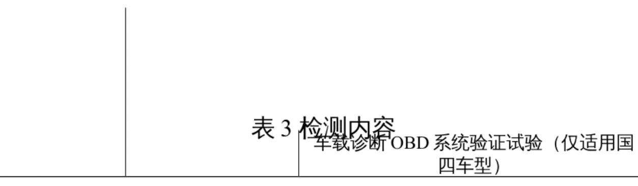 表 3 检测内容 车载诊断 OBD 系统验证试验（仅适用国 四车型）