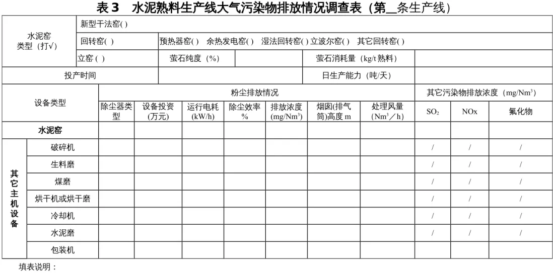 表 3   水泥熟料生产线大气污染物排放情况调查表（第   条生产线） 类型（打√）水泥窑 新型干法窑( )回转窑(  ) 预热器窑( )    余热发电窑( )    湿法回转窑( ) 立波尔窑( )    其它回转窑( ) 立窑 (  ) 萤石纯度（%） 萤石消耗量（kg/t 熟料） 投产时间 日生产能力（吨/天） 设备类型 粉尘排放情况 其它污染物排放浓度（mg/Nm 3 ） 除尘器类 型 设备投资(万元) 运行电耗(kW/h) 除尘效率% 排放浓度(mg/Nm3) 烟囱(排气筒)高度 m 处理风量（