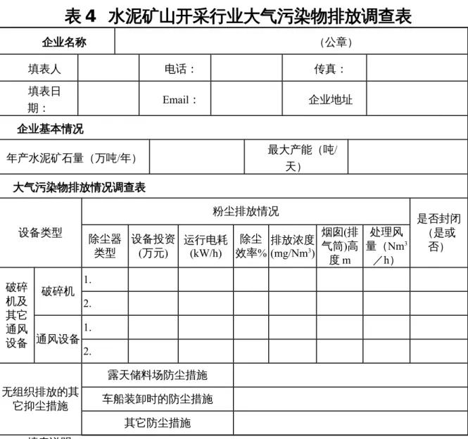 表 4  水泥矿山开采行业大气污染物排放调查表 企业名称                             （公章） 填表人 电话： 传真： 填表日 期： Email ： 企业地址 企业基本情况 年产水泥矿石量（万吨/年） 最大产能（吨/ 天） 大气污染物排放情况调查表 设备类型 粉尘排放情况 是否封闭（是或 除尘器 否） 类型 设备投资(万元) 运行电耗(kW/h) 除尘 效率% 排放浓度(mg/Nm3) 烟囱(排气筒)高 度 m 处理风 量（Nm 3／h） 破碎 机及 其它 通风 设备 破碎机 1