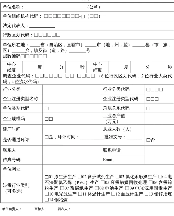表 1 企业基本信息表 2009 年 单位名称：                                                      （公章） 单位组织机构代码： □□□□□□□□-□（□□） 法定代表人：                        行政区划代码：□□□□□□ 单位所在地：         省（自治区，直辖市）          市（地，州，盟）           县（市，旗， 区）            乡，镇及街（道，路）               号 邮政