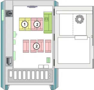 Fig. 3-1: KSDs in the robot controller 1 KSDs for 2 external axes