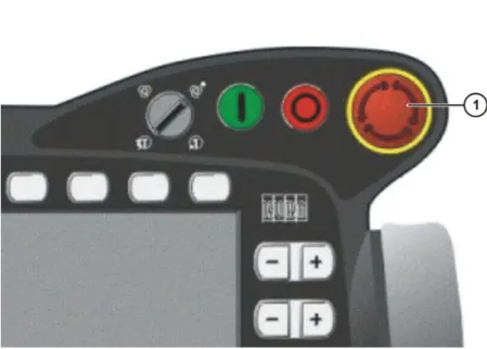 Fig. 4-3: EMERGENCY STOP button on the KCP