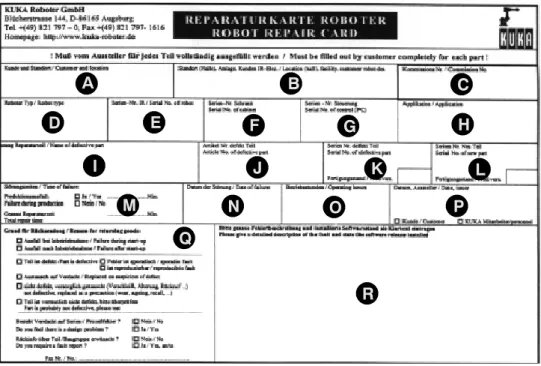 Fig. 5 Repair card