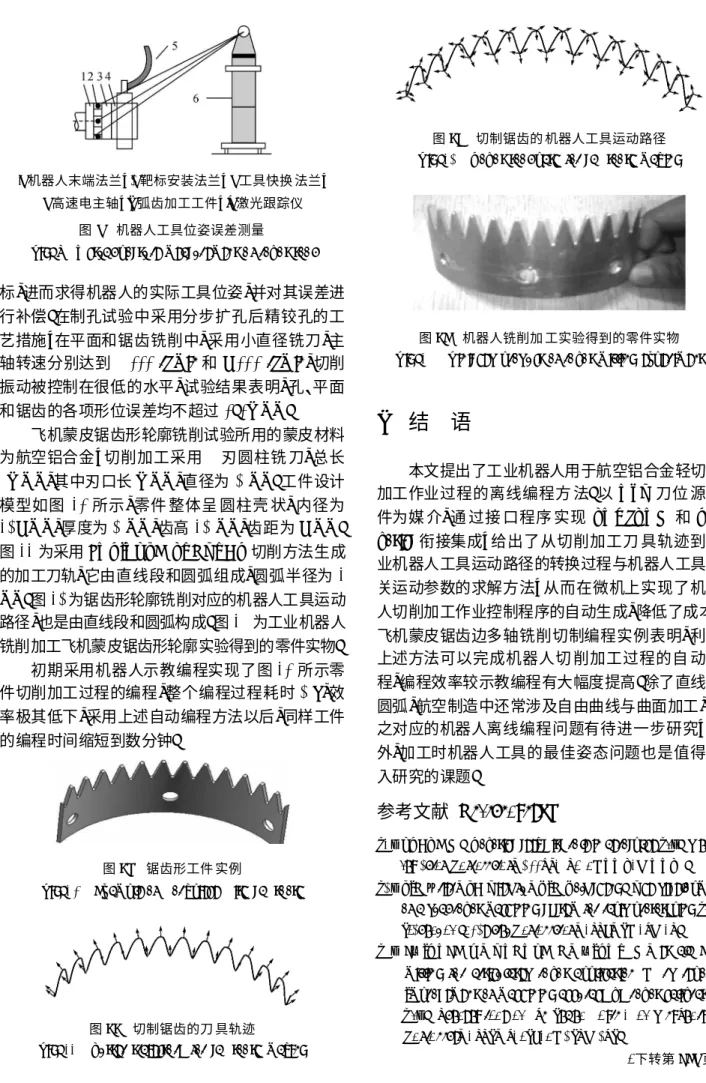 Fig. 9  A ctua l posture measur ement o f robo t too l