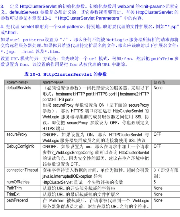 表 表 表