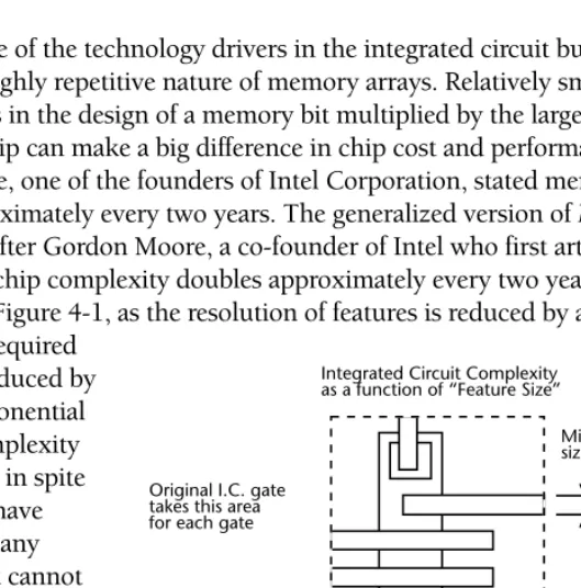 Figure 4-1: IC density versus feature size.