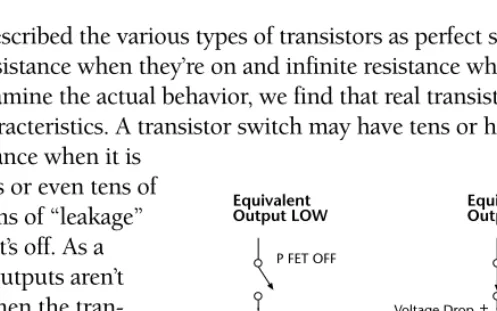 Figure 1-16: Logic output voltage is current dependent.