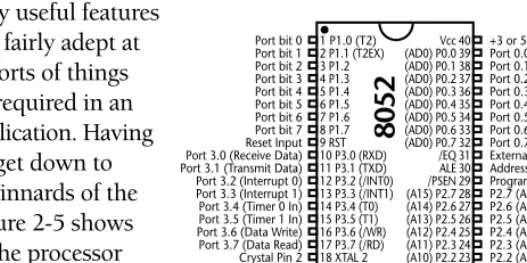 Figure 2-5 shows the pin numbers, names and functional description of the pin functions for the 8052 CPU in a dual in-line plastic (DIP) package