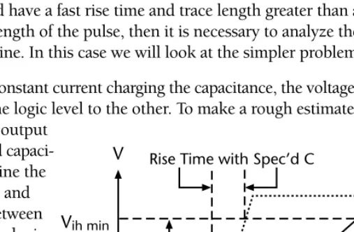 Figure 3-14: Derating delay for excess CL.