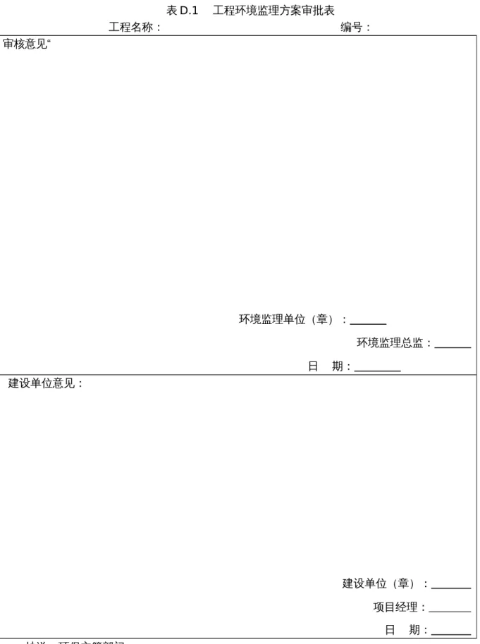 表 D.1    工程环境监理方案审批表                                                工程名称：     编号： 审核意见“                                            环境监理单位（章）：            环境监理总监：            日    期：               建设单位意见： 建设单位（章）：             项目经理：             日    期：        