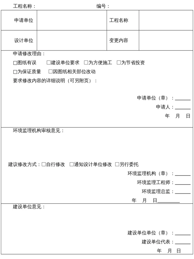 表 D.8  环保工程设计变更申请单 工程名称：                                          编号： 申请单位 工程名称 设计单位 变更内容 申请修改理由： □图纸有误       □建设单位要求   □为方便施工   □为节省投资 □ 为保证质量     □因图纸相关部位改动   要求修改内容的详细说明（可另附页）： 申请单位（章）：            申请人：                                    年    月    日 环境监理