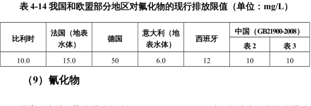 表 4-14 我国和欧盟部分地区对氟化物的现行排放限值（单位：mg/L） 比利时 法国（地表 水体） 德国 意大利（地表水体） 西班牙 中国（GB21900-2008） 表 2 表 3 10.0 15.0 50 6.0 12 10 10 （9）氰化物 国家《电镀污染物排放标准》（GB 21900-2008）表 2 标准中氰化物的排放 限值为 0.3 mg/L，表 3 标准（特别排放限值）为 0.2 mg/L。广东省《水污染物 排放限值》（DB44 26-2001）第二时段一级排放标准为 0.3 mg/L。 