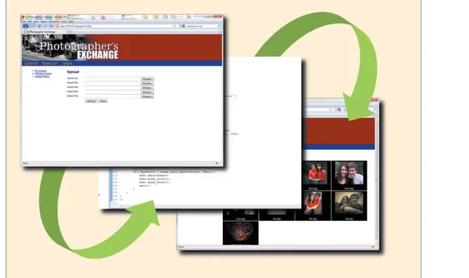 FIGURE 3.6 The path of a  normal file upload begins on  one Web page and ends on  another Web page after the  upload is processed.