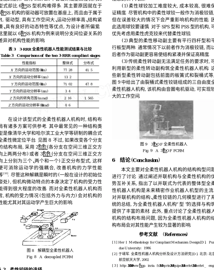 Table 3 　 Com par ison s of the two 3-RRR com pl ian t stages