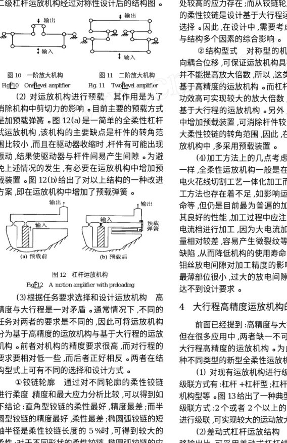 Fig 1 12 　 A motion amplifier wit h preloading
