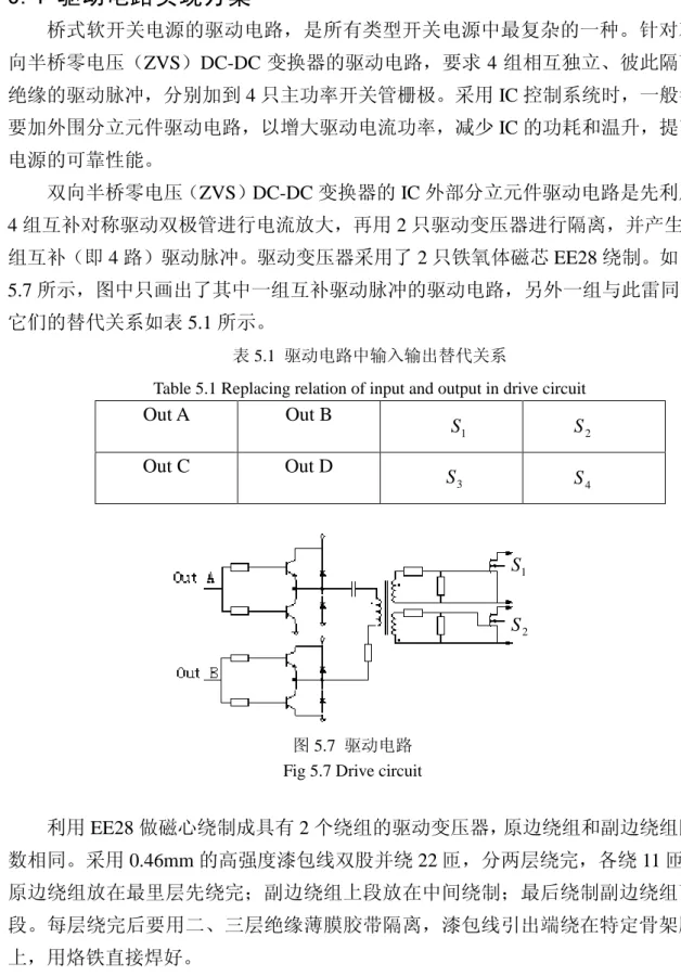 Table 5.1 Replacing relation of input and output in drive circuit