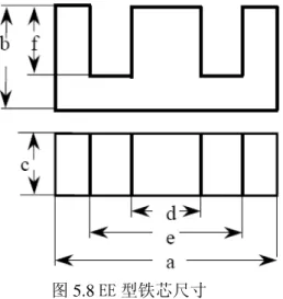 Fig 5.8 Dimension of magnetic core for EE