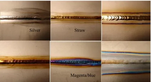 Figure 12. Discolorations during welding of titanium arising from contamination  40