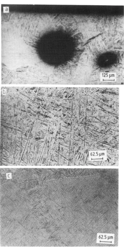 Figure  13.  Micrographs  of the fusion  zone showing  (a)  porosity  in  the weld;  (b)  trans-  formed  structure  in  fusion  zone;  (c)  transformed  structure  in  HAZ