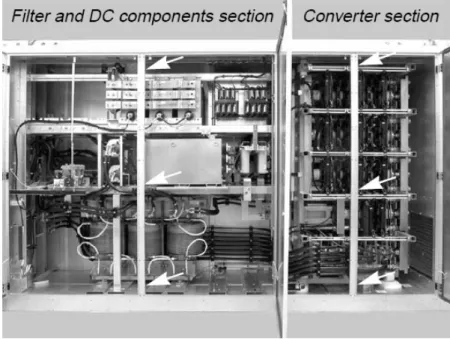 Figure 7-3 Door center posts 