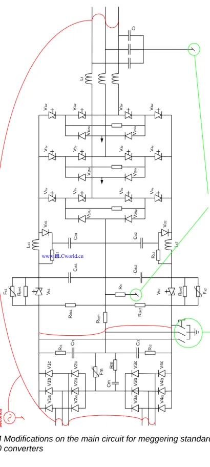 Figure 7-4 Modifications on the main circuit for meggering standard  ACS 1000 converters 