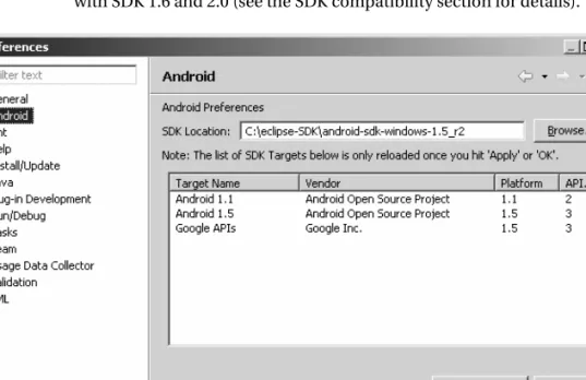 Figure 1. Android SDK configuration dialog in Eclipse Galileo 
