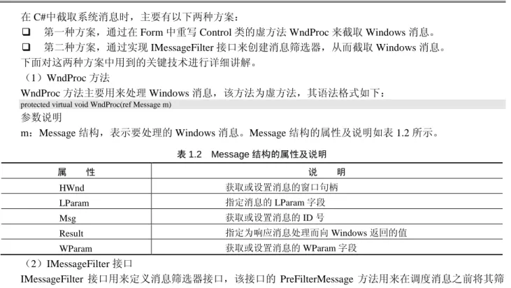表 1.2  Message 结构的属性及说明  属    性  说    明  HWnd  获取或设置消息的窗口句柄  LParam  指定消息的 LParam 字段  Msg  获取或设置消息的 ID 号  Result  指定为响应消息处理而向 Windows 返回的值  WParam  获取或设置消息的 WParam 字段  （2）IMessageFilter 接口  IMessageFilter 接口用来定义消息筛选器接口，该接口的 PreFilterMessage 方法用来在调度消息之前将其筛 