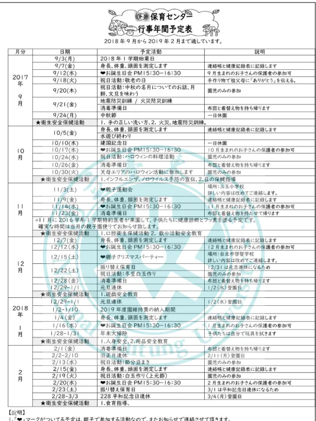 圖 4-6 托嬰中心日文學期行事曆（第一學期） 
