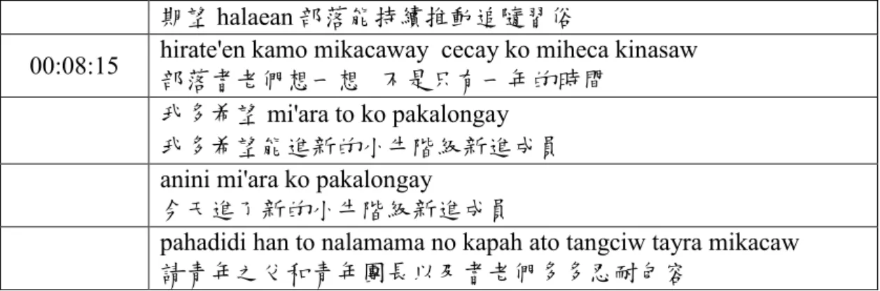 表  7：o pohong no niyaro'敘述內容 