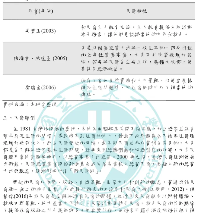 表 2-2 民宿之特性  作者(年份)  民宿特性  吳碧玉(2003)  和民宿主人較有交流，主人較會提供不同活動 給予遊客，讓他們更認識當地的文化和特色。  陳墀吉、陳德星 (2005)  多是以副業經營方式將一般住宅的一部分出租的全年性營業事業，大多不另外貸款增加設 施，若要將民宿為主要工作，應擴大規模，使 其符合經濟效益。  廖瑞金(2006)  保存了當地自然資源和人文景觀，以便宜價格解決住宿問題外，於住宿同時可以了解當地的 傳統。  資料來源：本研究整理  三、民宿類型  在 1981 臺灣休閒