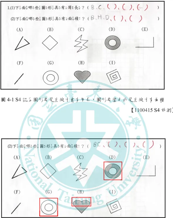 圖 4-1 S4 認為圖形要是直線才會有周長，圖形要塗色或是直線才有面積 