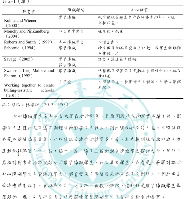 表 2-1（續） 